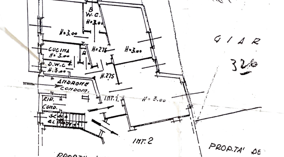 PLANIMETRIA