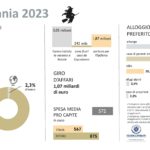 Epifania 2023 Alassio