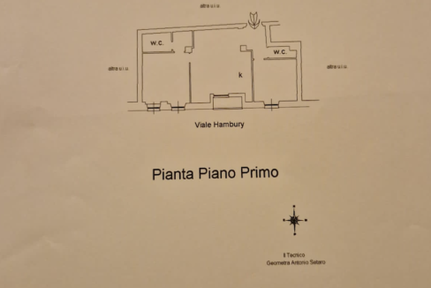 planimerria